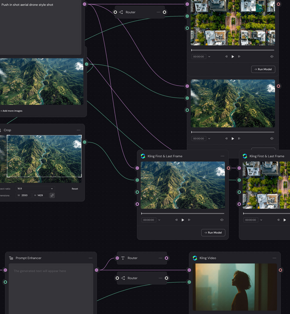 Drone footage generation